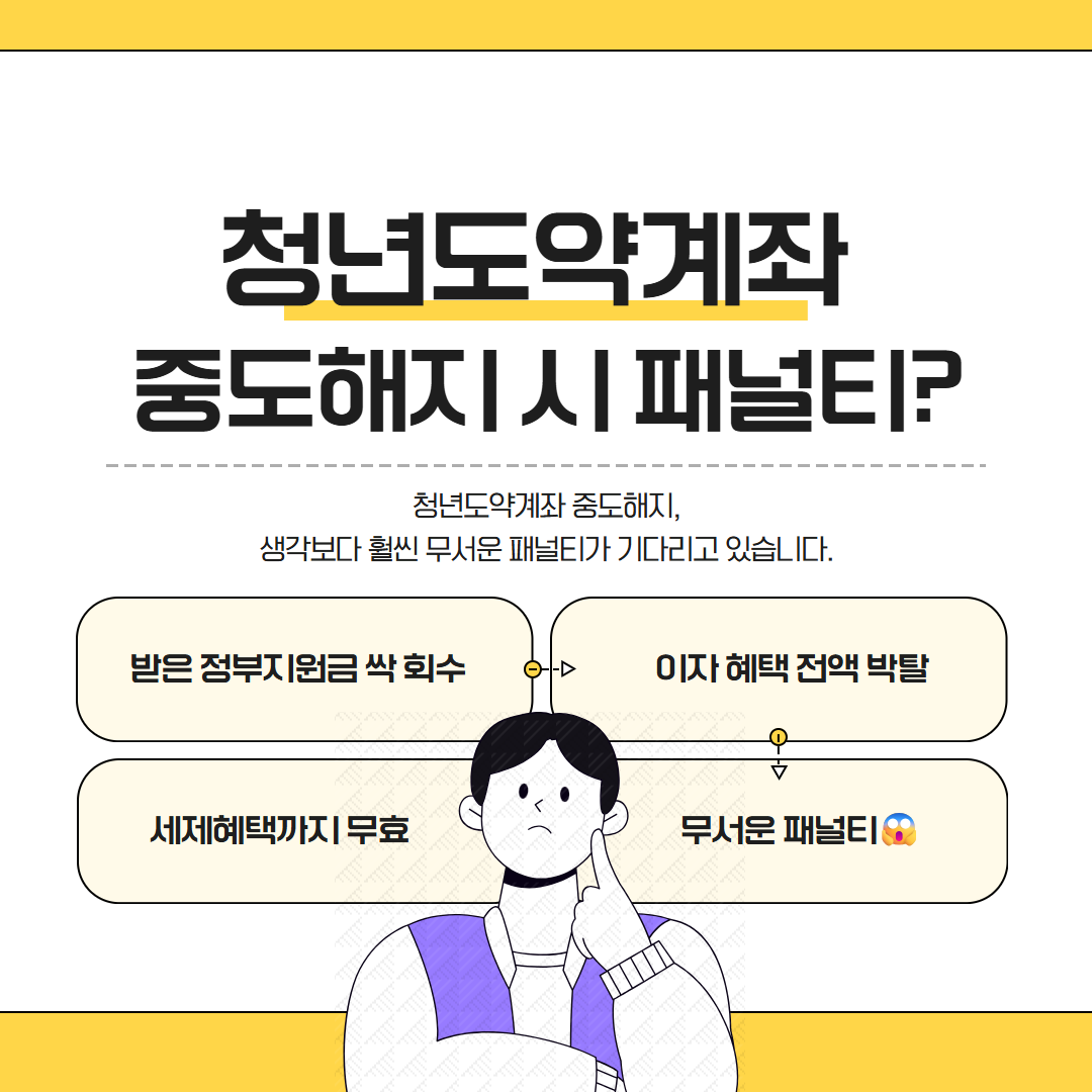 청년도약계좌 중도해지 시 패널티?