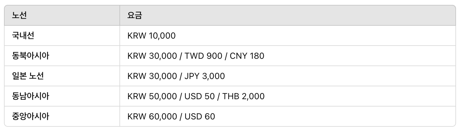 이스타항공 옆좌석 비우기 서비스 이용 요금