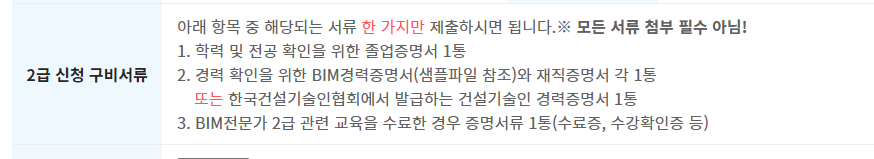 구비서류