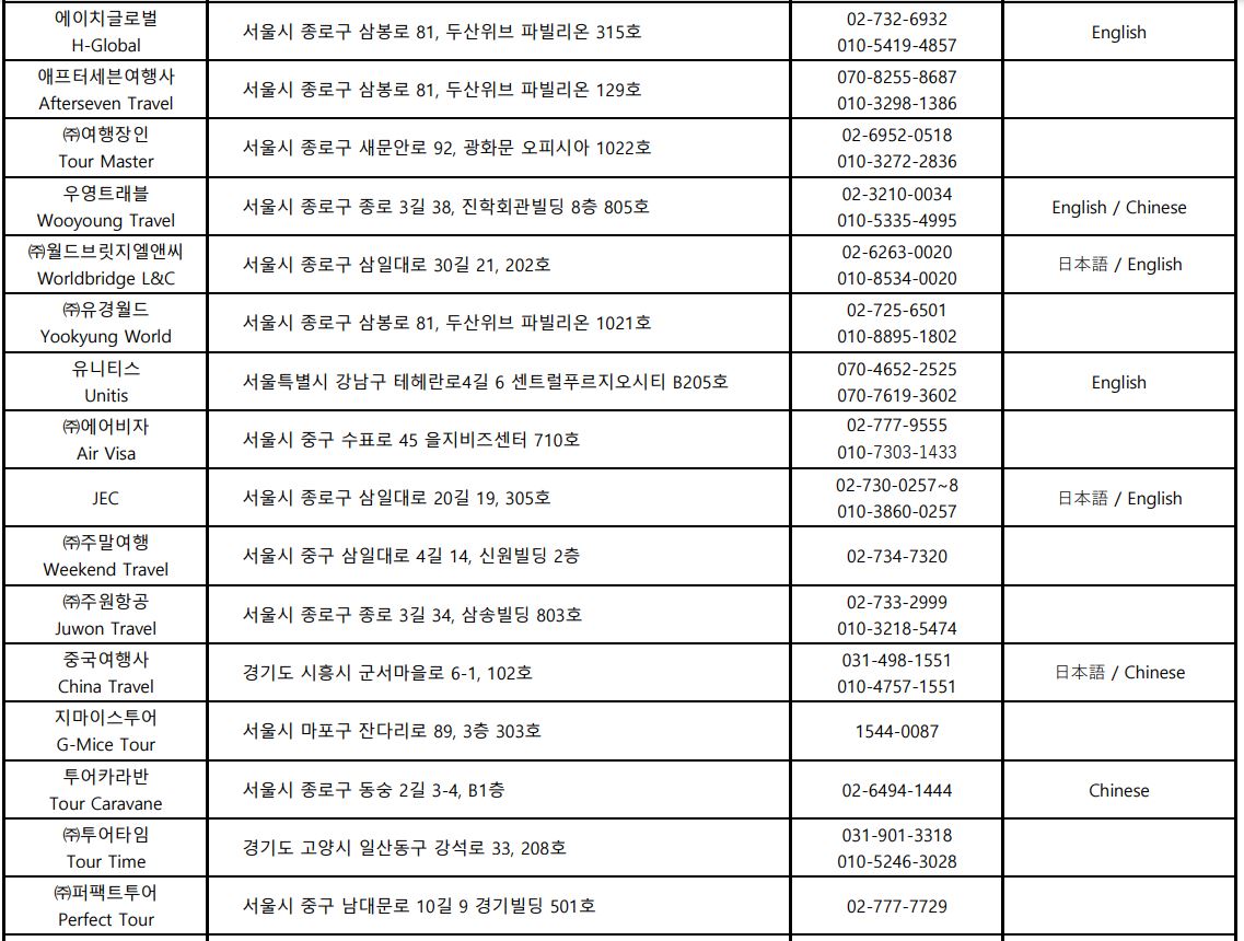일본 워킹홀리데이 대행사
