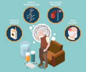 치매-초기-전조-증상-1