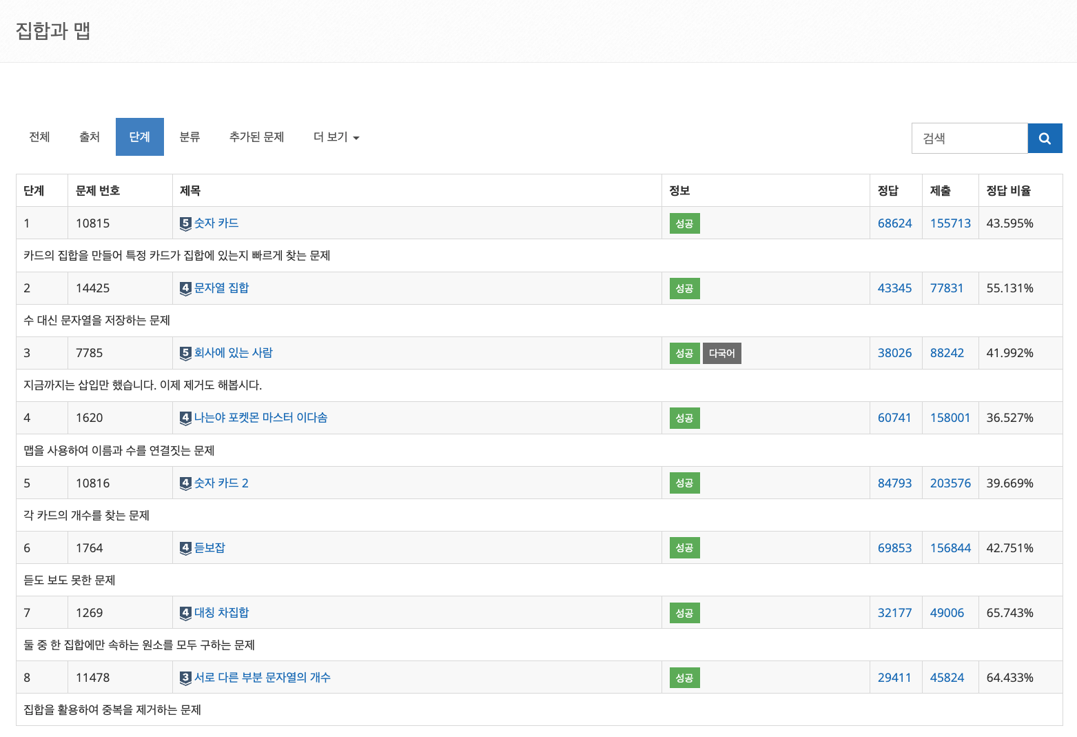 백준 14단계 집합과 맵 페이지 모습이다. 8개의 문제를 모두 완료했다고 표시되어 있다.