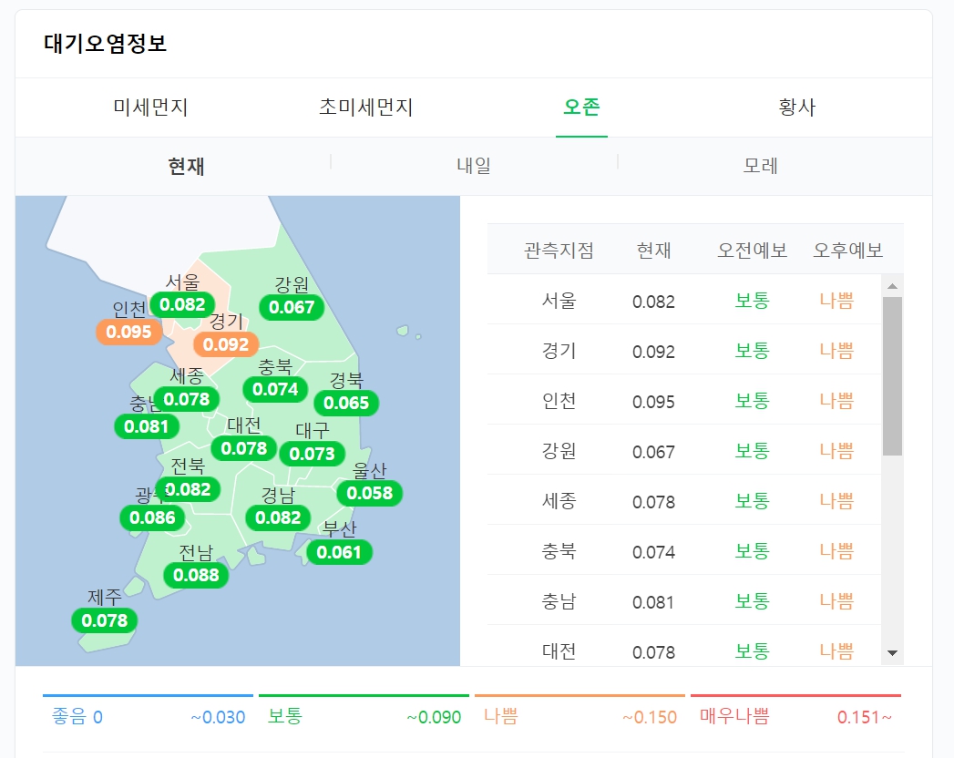 오존 대기오염정보