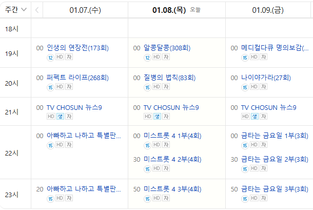 미스트롯4 재방송 시간편성표 (+OTT 다시보기)