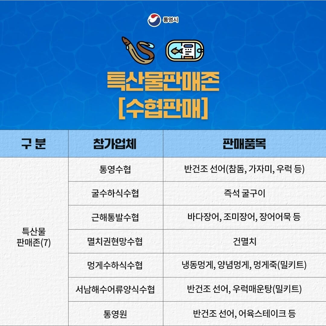 2024 통영 어부장터 안내