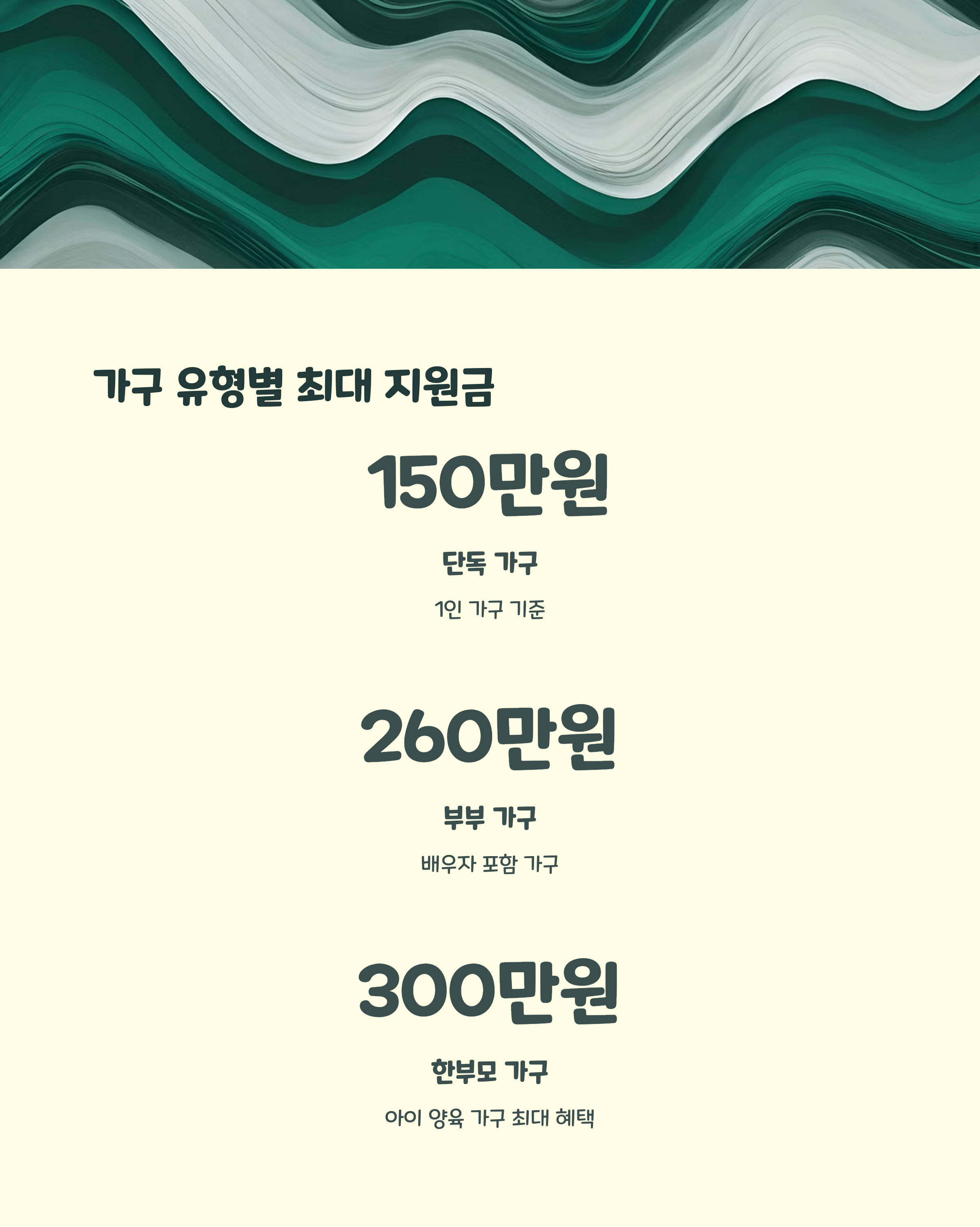 근로장려금 신청 조건 체크리스트