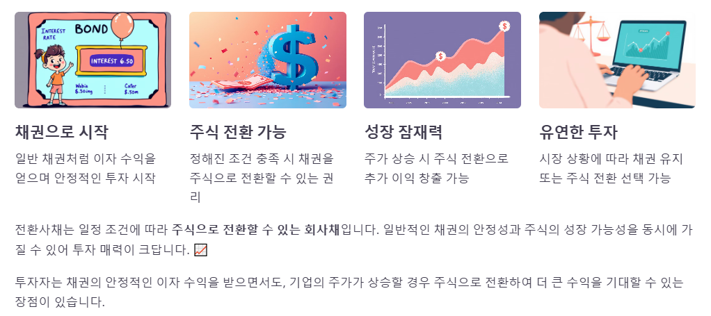 전환사채