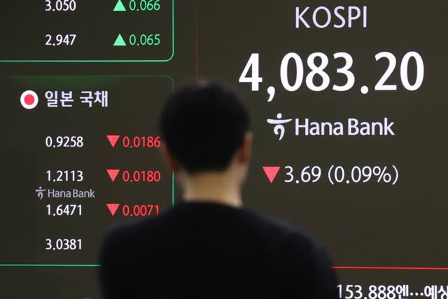 코스닥 900선 회복