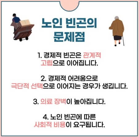 노인 빈곤의 문제