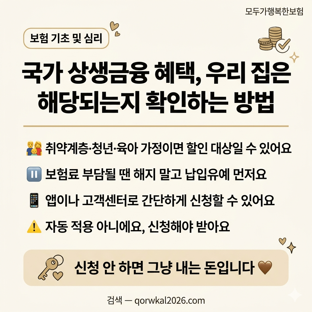 국가 상생금융 혜택, 우리 집은 해당되는지 확인하는 방법