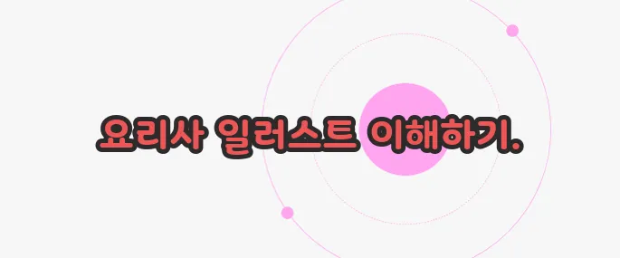 요리사일러스트 이해하기 쉽게 풀어봤습니다