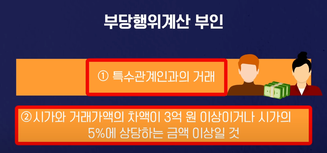 특수관계자 간 저가양도 개념