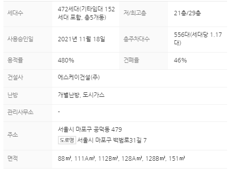 단지정보
