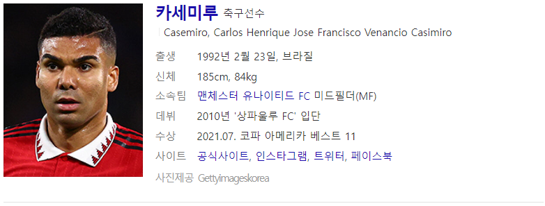 카세미루 (출처 : Daum 인물검색)