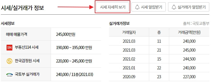 아파트 시세/실거래가 정보