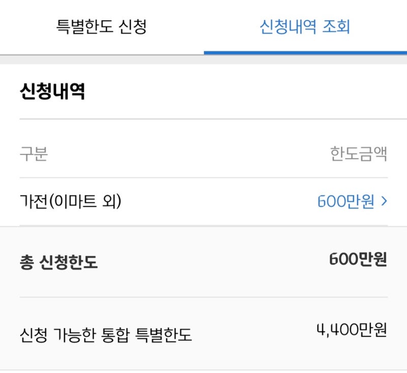 신한카드 신규 발급 후 초기 한도가 낮게 책정된 사례 화면