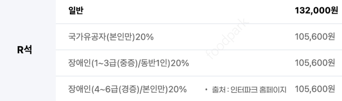 미스터트롯2 콘서트 예매