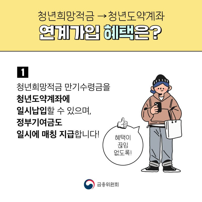 청년도약계좌 가입 혜택 주의할점