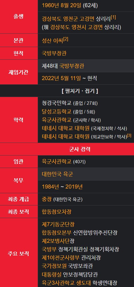 이종섭 국방부장관 프로필 나이 고향 논란