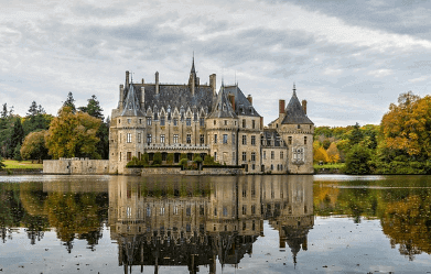 양도소득세 신고방법