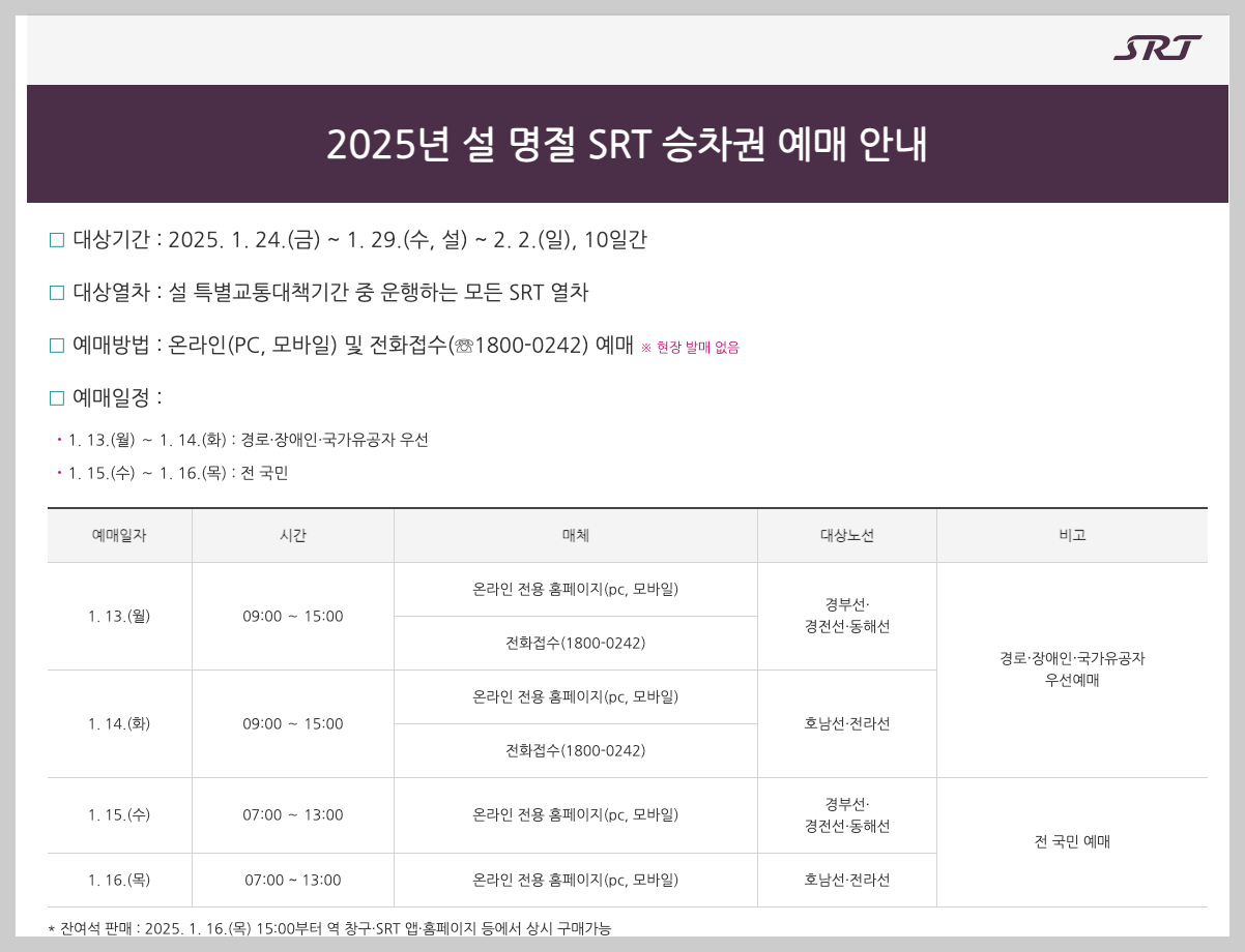 2025년 설 명절 기차표 srt 예매 기간 등 3분 정리