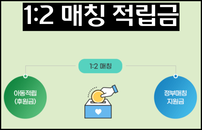 디딤씨앗-통장-기본-매칭적립