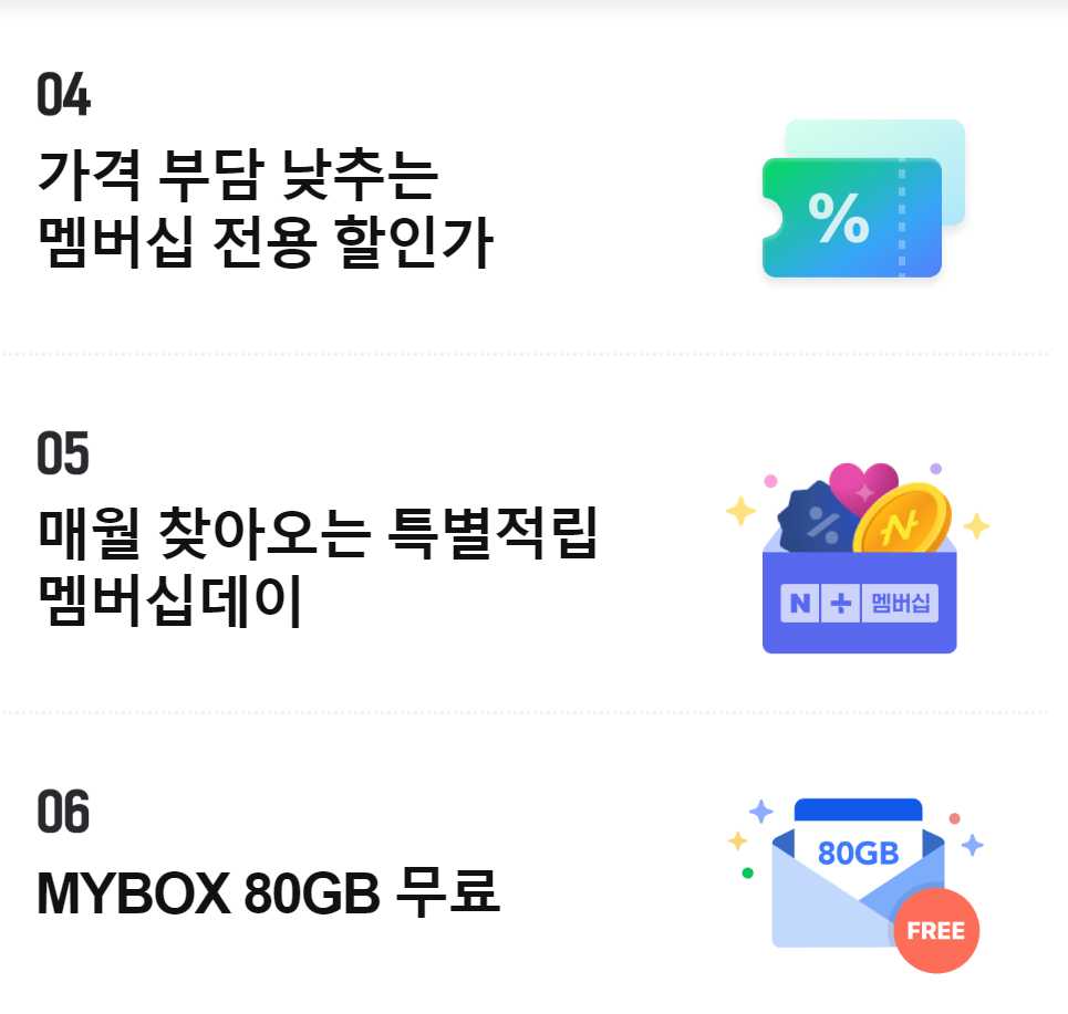 티빙 요금제 할인