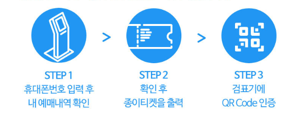 종이티켓 발권순서