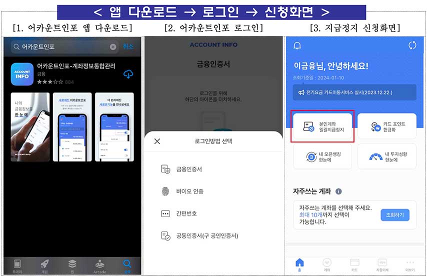 본인계좌 일괄지급정지 신청방법, 보이스피싱 계좌정지