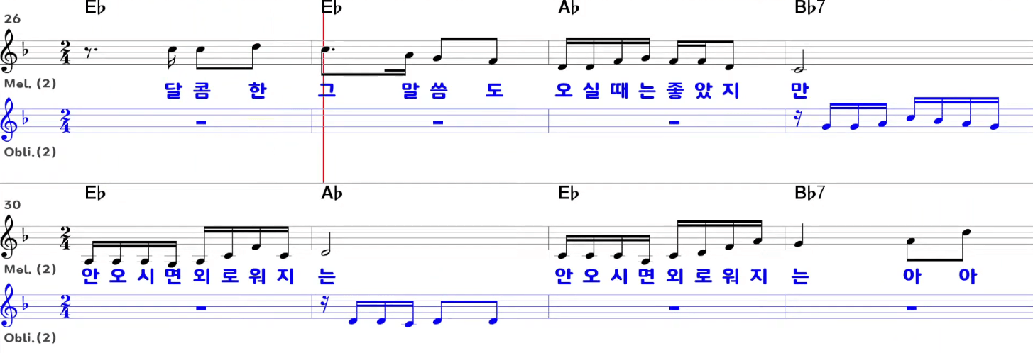 조미미 단골손님 악보