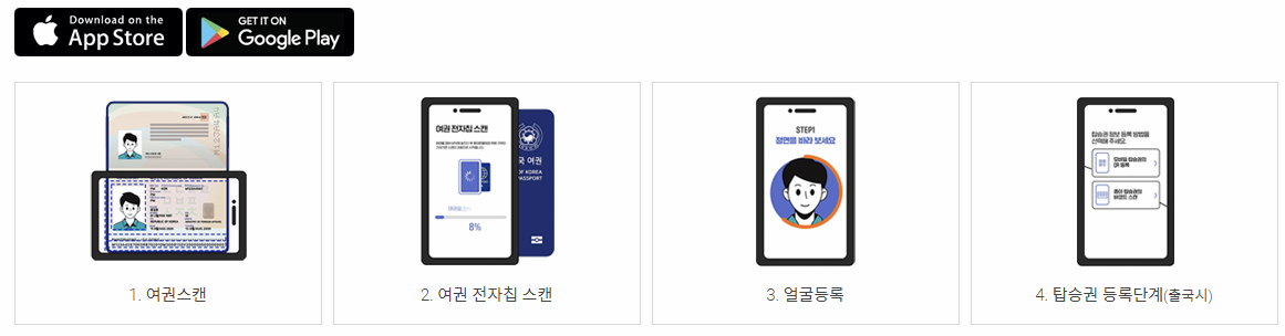 스마트패스 ID 등록 방법 이미지