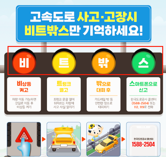 비트밖스 기억