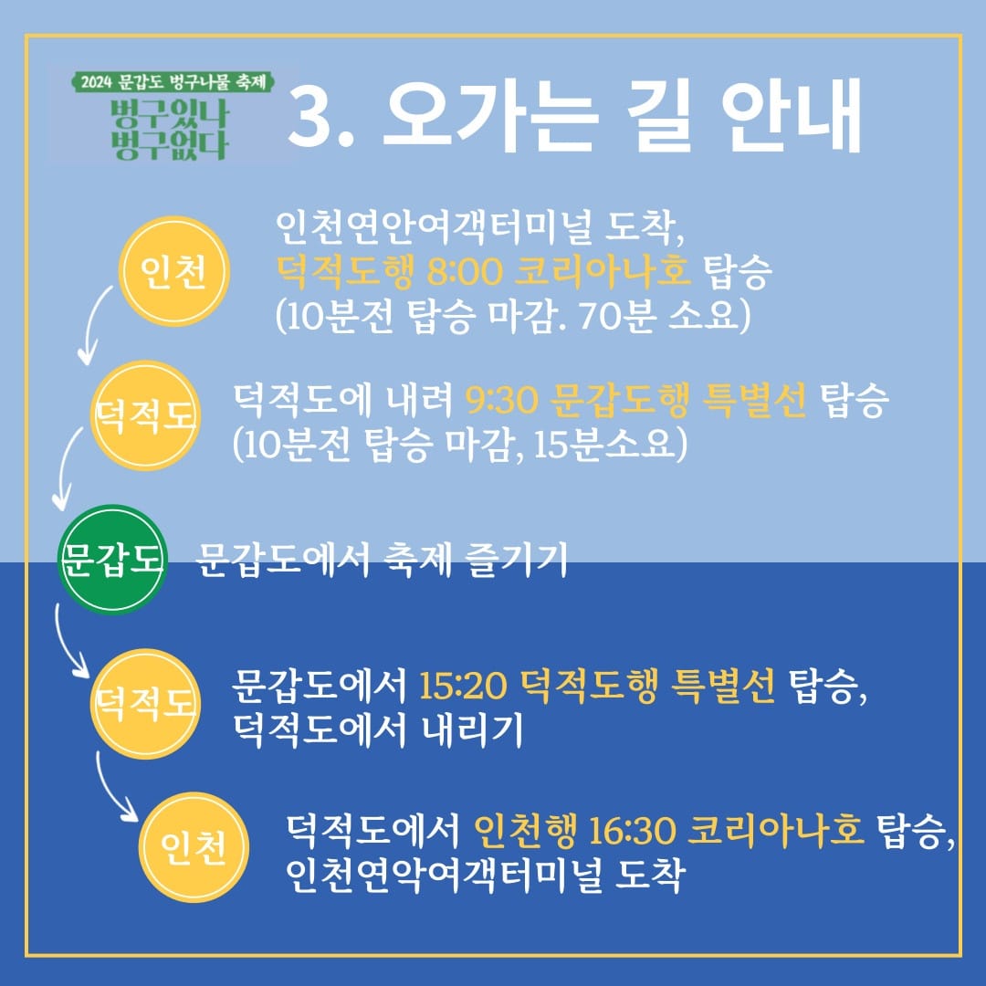 2024 문갑도 벙구나물 축제 오가는 길 안내