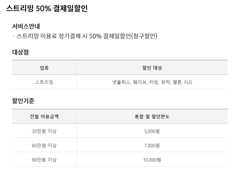 웨이브 무료로 보는 법
5