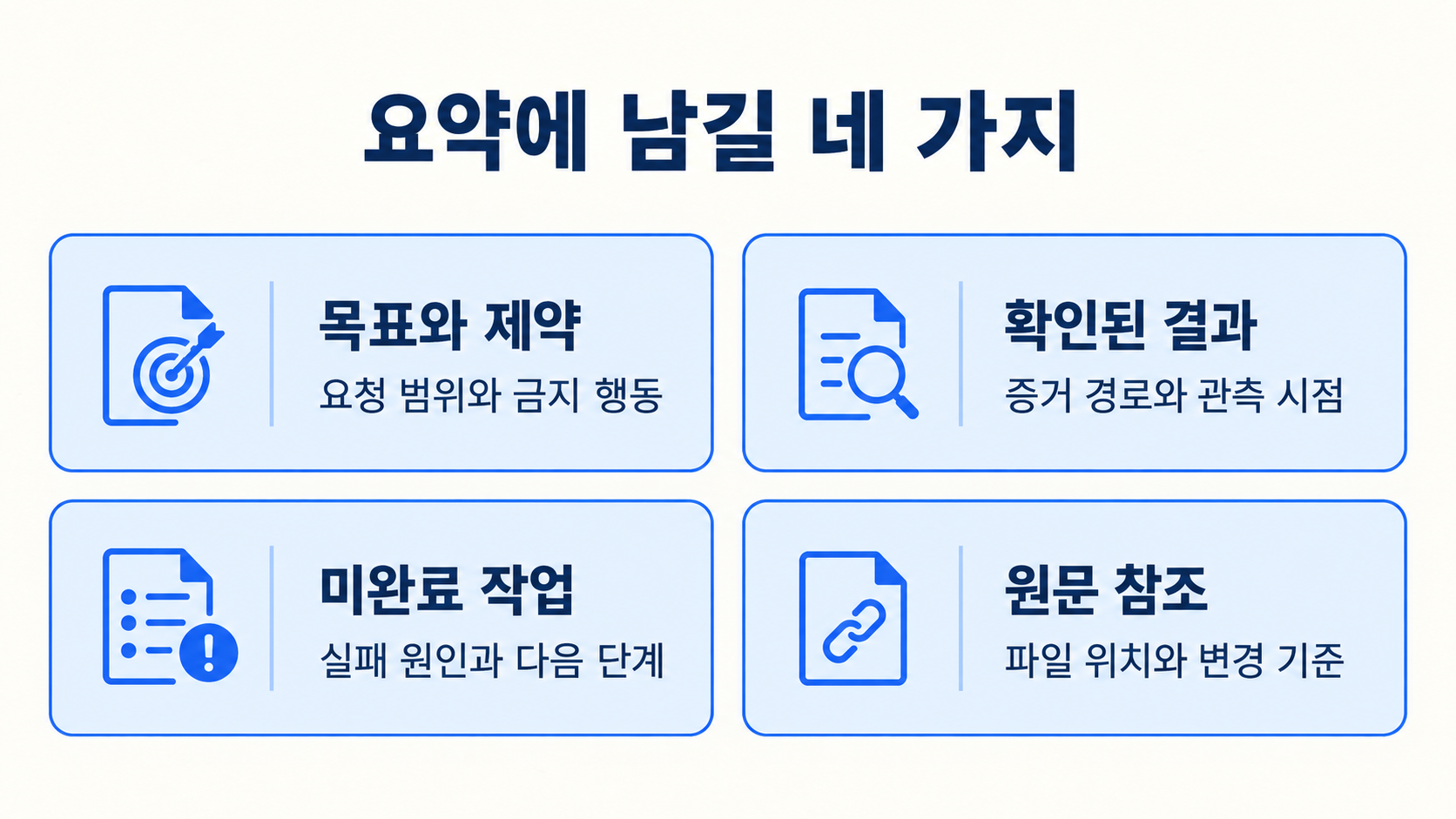 목표와 제약, 확인된 결과, 미완료 작업, 원문 참조의 네 가지 보존 항목