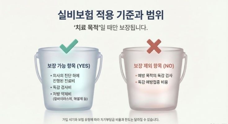 b형독감-사진5