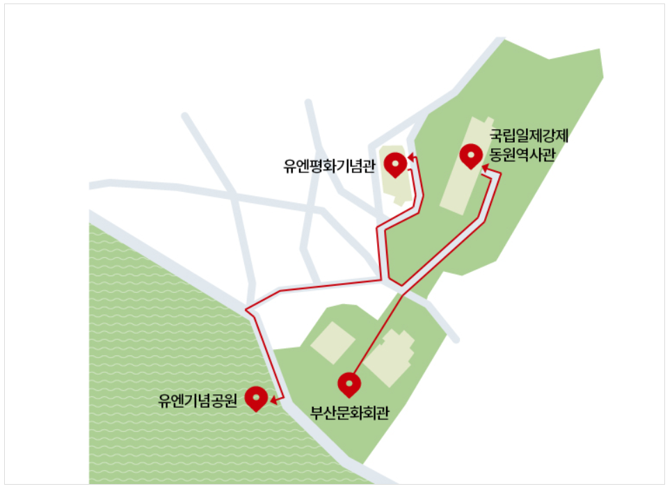 유엔 문화건축 코스