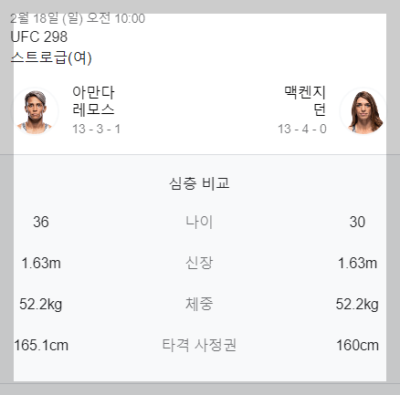 ufc 298 대진