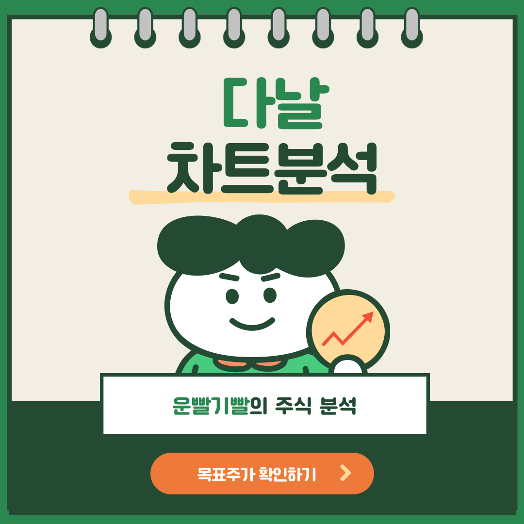 다날 차트분석