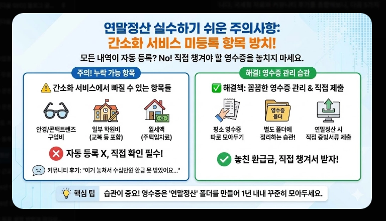 연말정산 13월의 보너스 받는 꿀팁