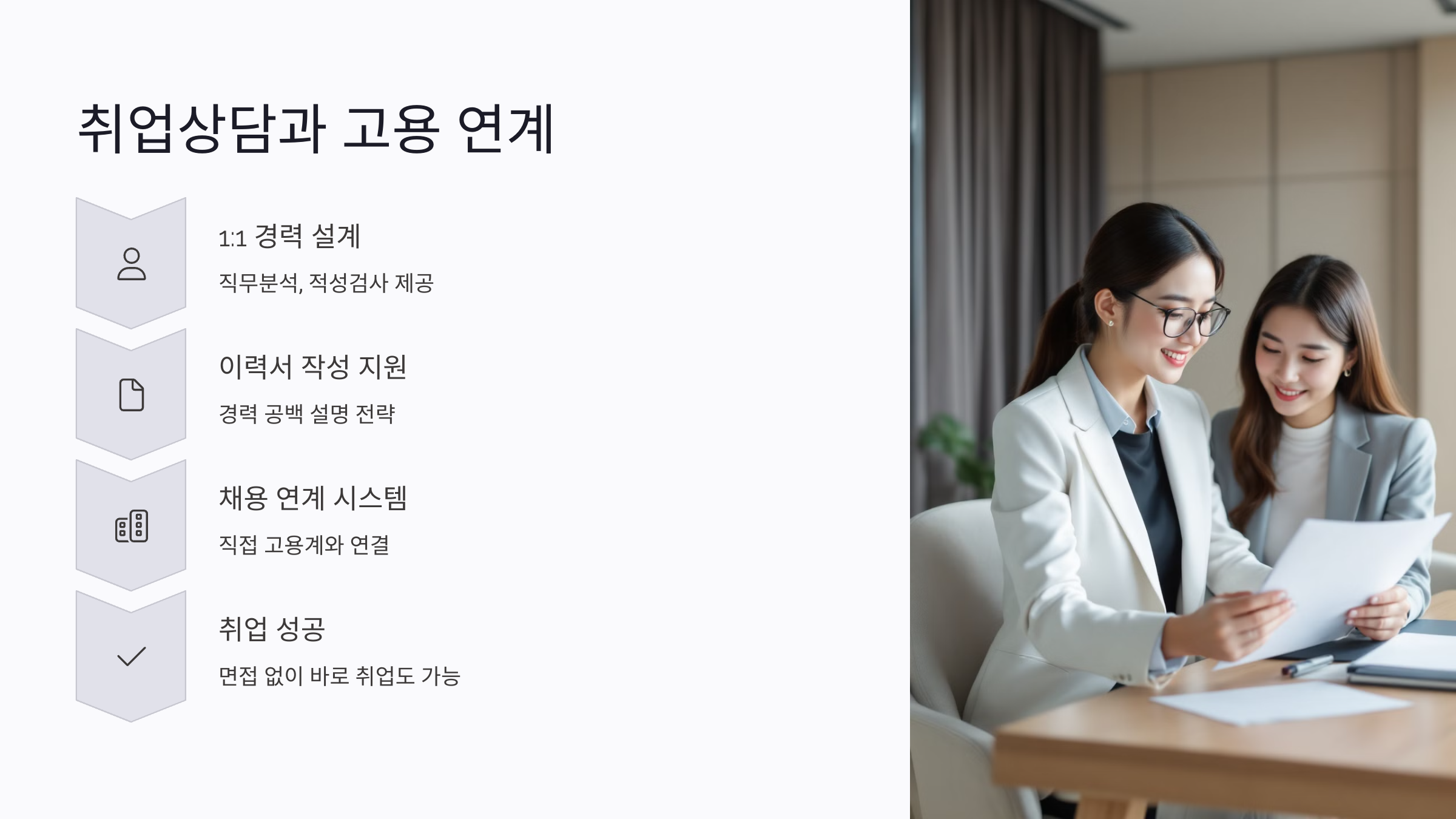 경력단절여성 취업상담과 고용 연계 서비스 한눈에 보기