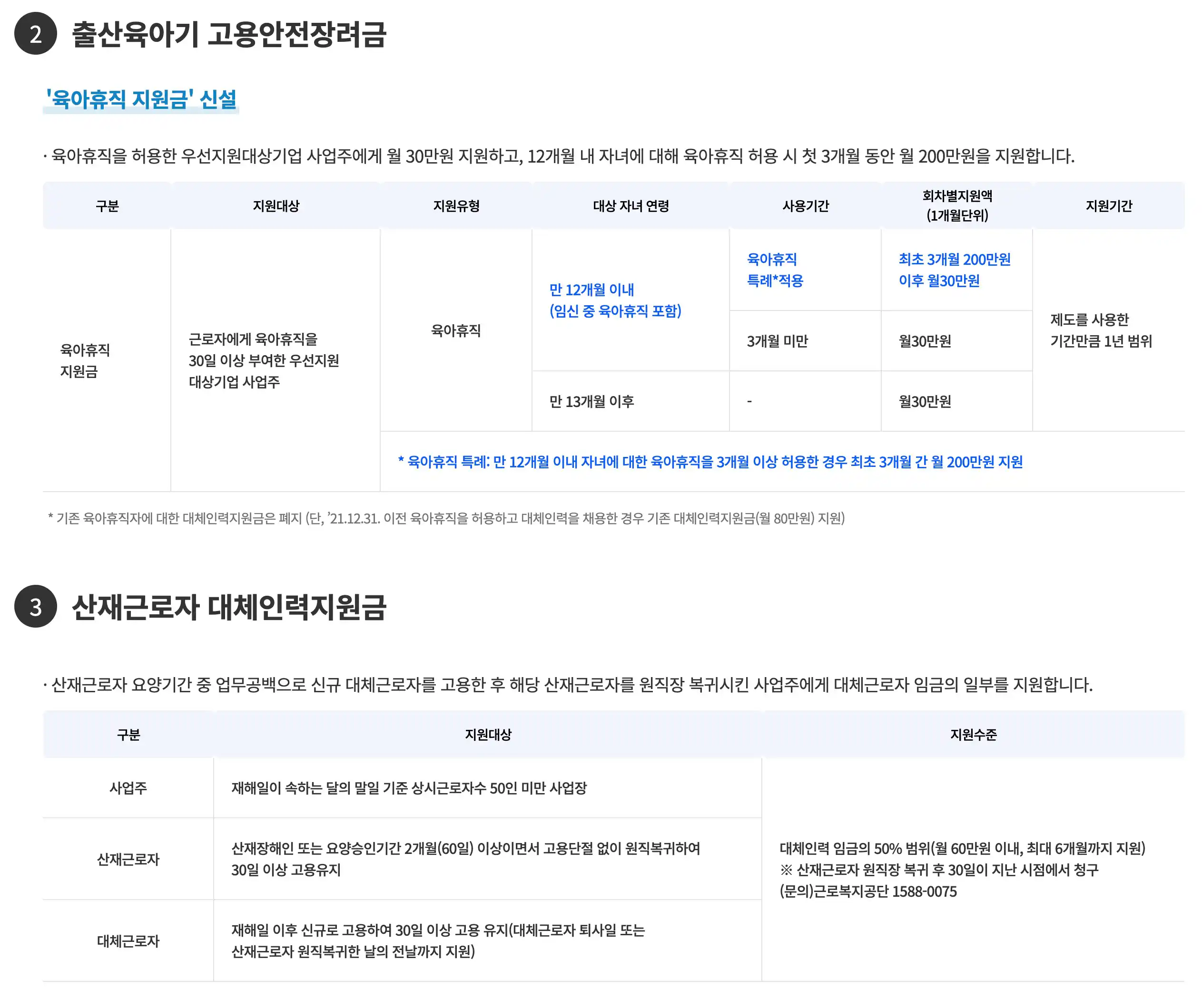 인재채움뱅크 지원제도