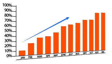 딥페이크 관련주