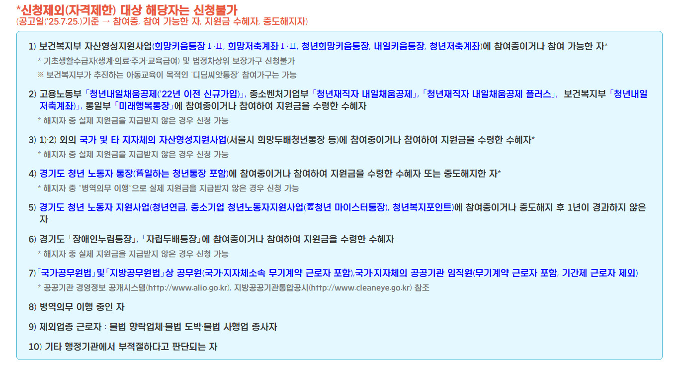 신청자격