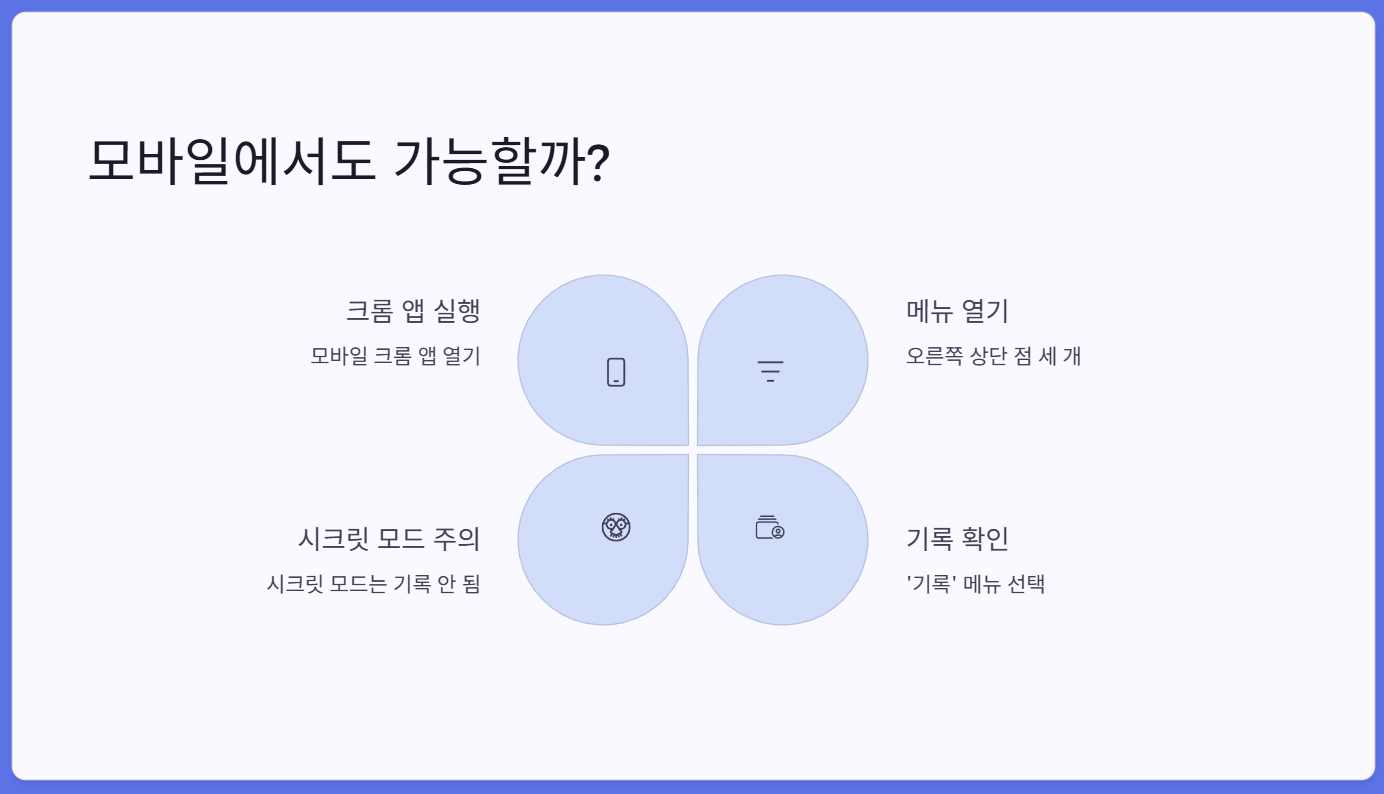 모바일복구