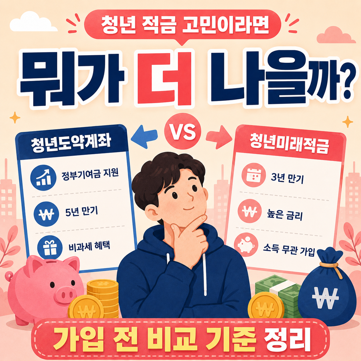 청년도약계좌 청년미래적금 차이 비교 안내 이미지