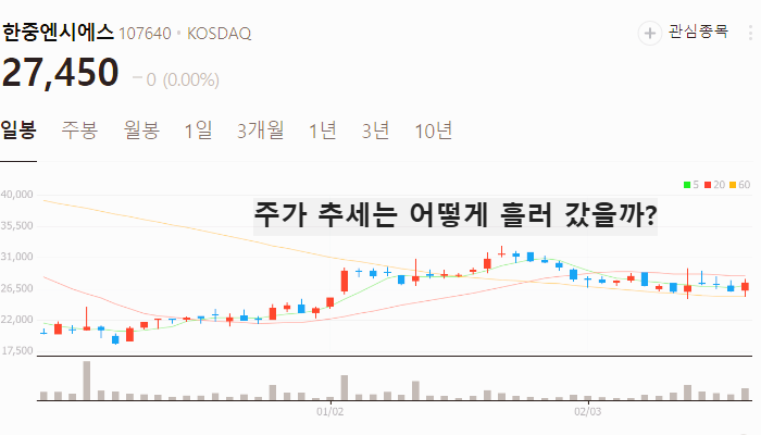 ESS 관련주 대장주 테마주 TOP7 주식