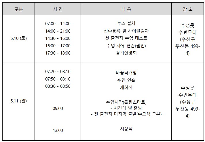 철인3종 경기 일정표