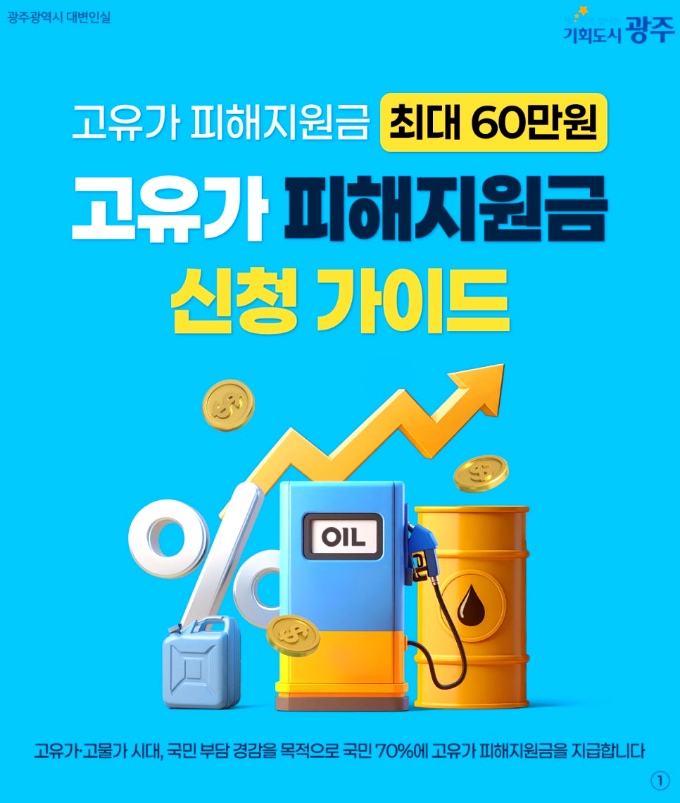 고유가지원금 대상 확인 조회 &amp;#124; 간단한 방법