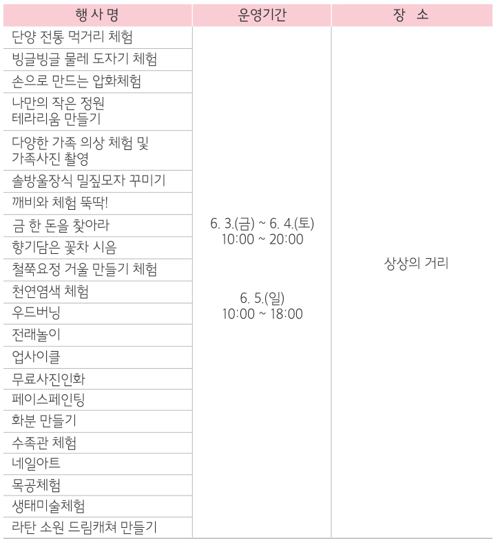 체험행사